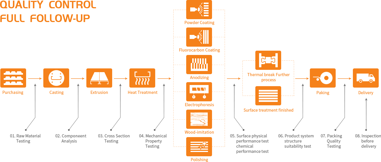 必赢亚洲·bwin(中国区)官方网站