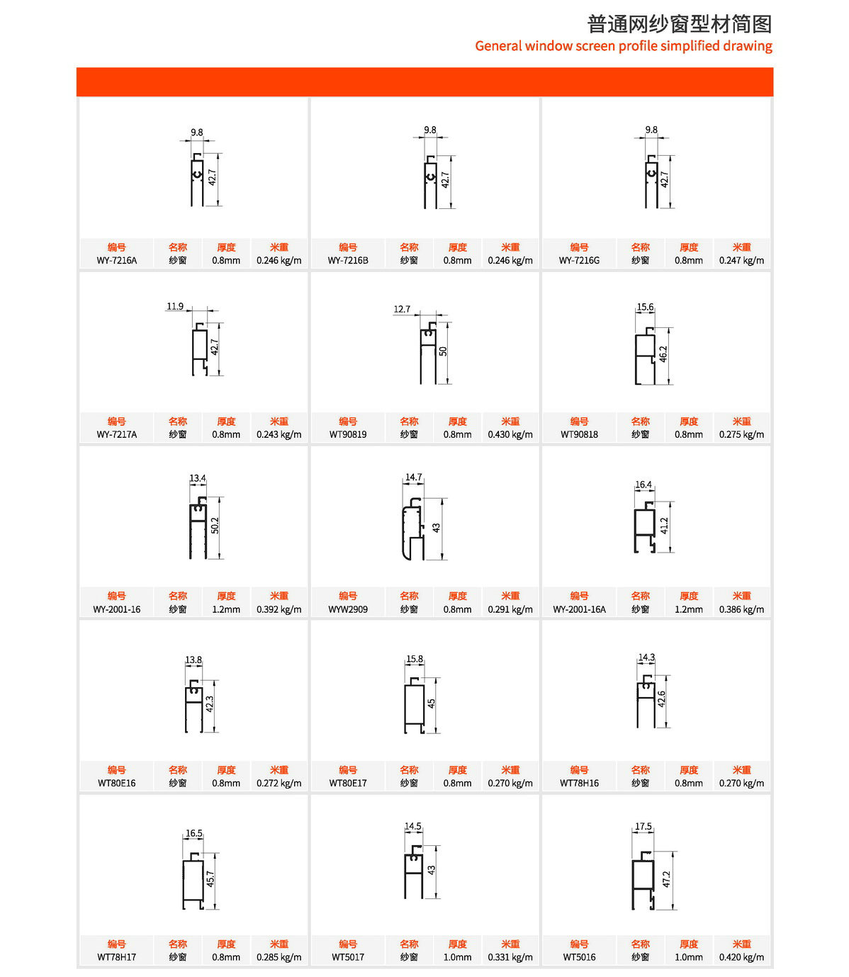 window screen aluminium profile