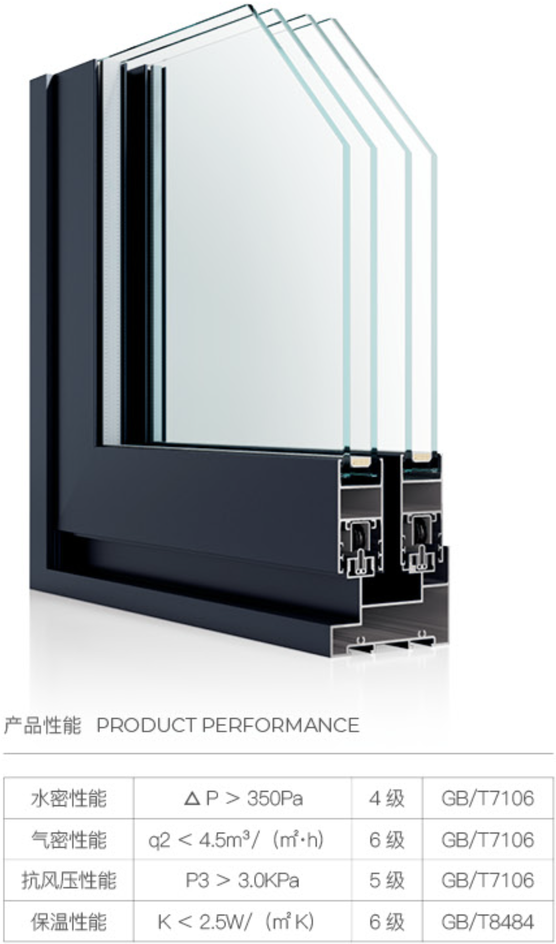 两轨非断桥推拉窗